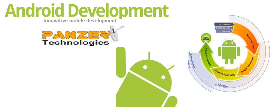 ANDROID DEVELOPMENT COMPANY INDIA: Provide you best Android App ...