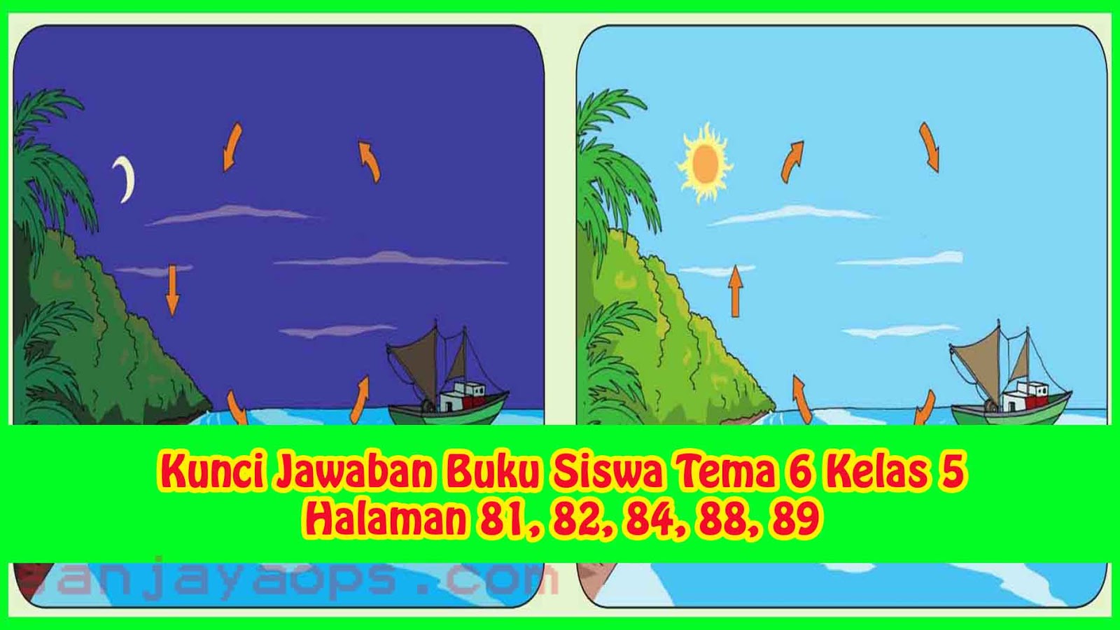 Kunci Jawaban Buku Siswa Tema 6 Kelas 5 Halaman 81 82 84 88 89 Sanjayaops