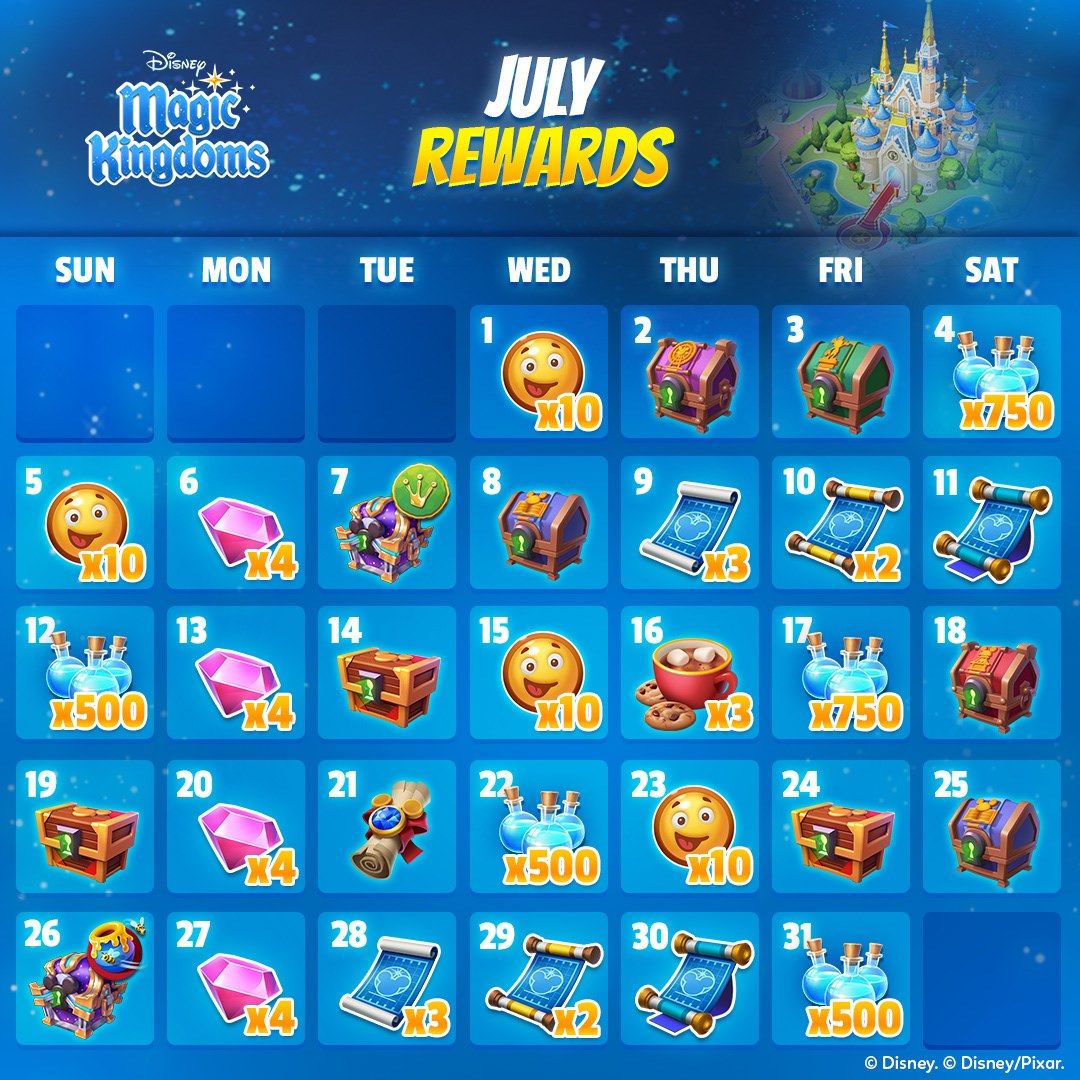 July 2020 Disney Magic Kingdoms Tower Challenge Speculation