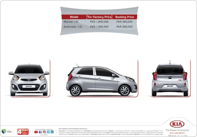 kia-picanto-price-pakistan-2019