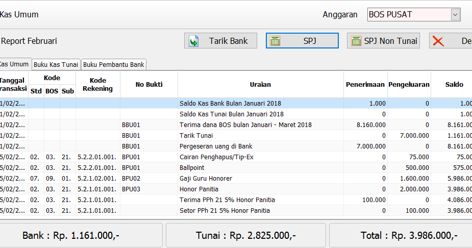Contoh Buku Kas Umum Dana Bos 2019 Barisan Contoh