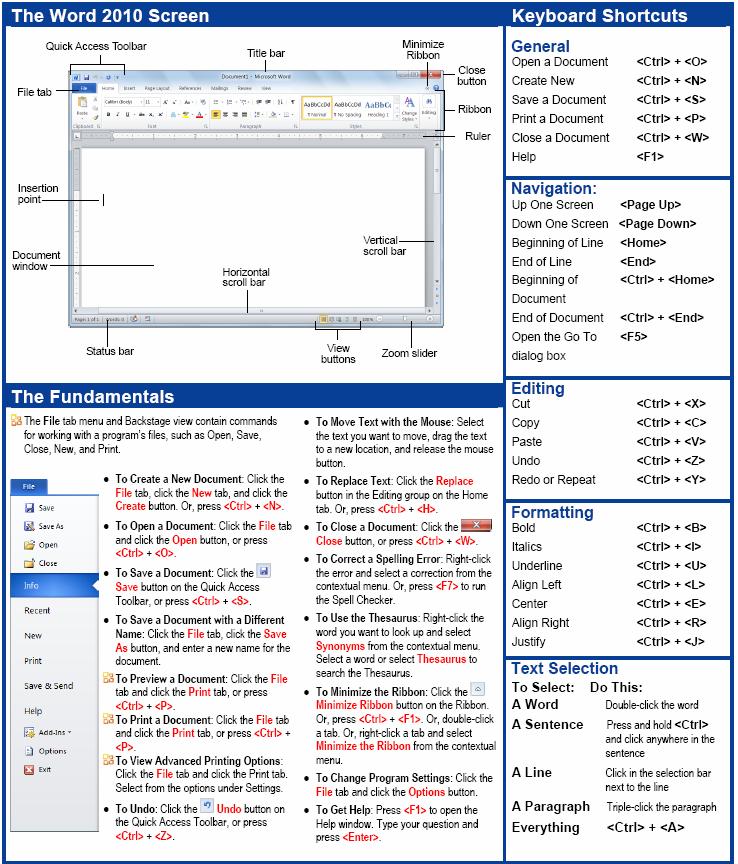 Quick reference to creative writing pdf image