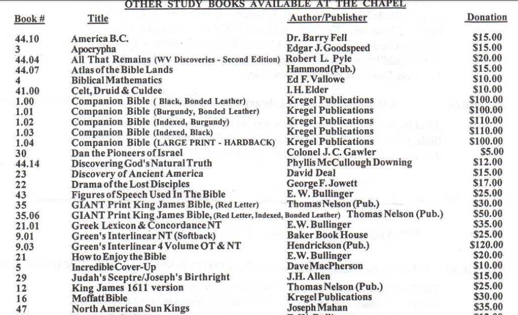 Very Effective Knowledge In Scripture The Shepherd's Chapel Available