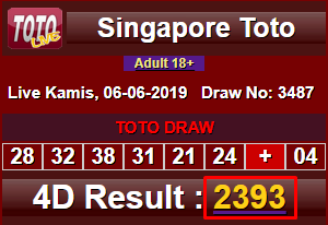 Prediksi Jitu Cara Menghitung Hasil Singapore Toto