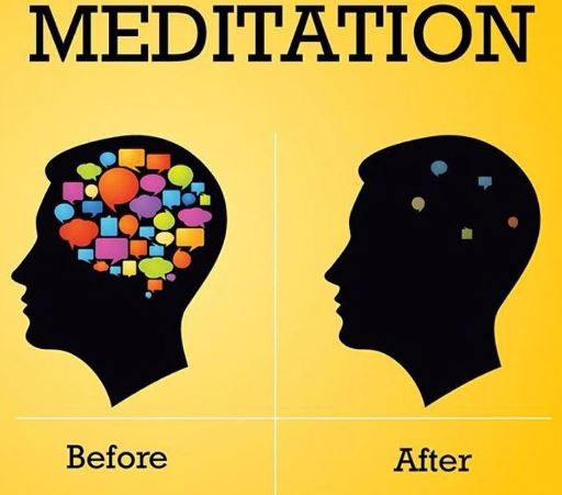 Benefits of Meditation