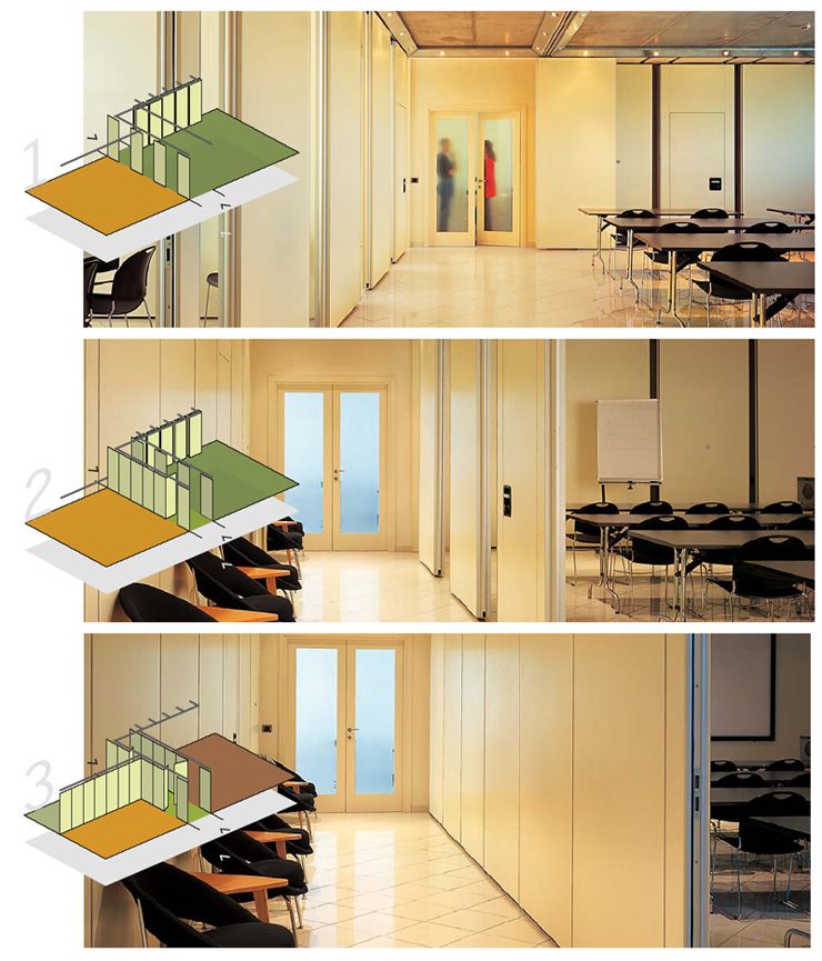 Tipos de Paredes para Oficina | Ideas para decorar, diseñar y mejorar