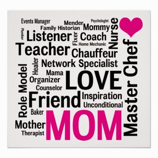 Как переводится mom. Multitasking quotes. Mother mother Постер. Family Manager mother. My mother is a teacher.