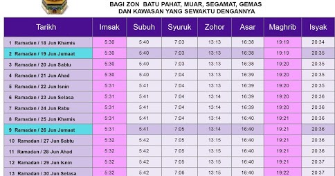 Waktu solat batu pahat johor