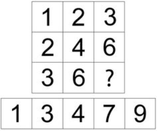 creative mathematics