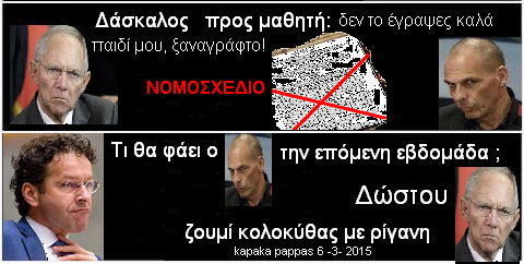 Ελλάδα το πειραματόζωο της Ευρώπης