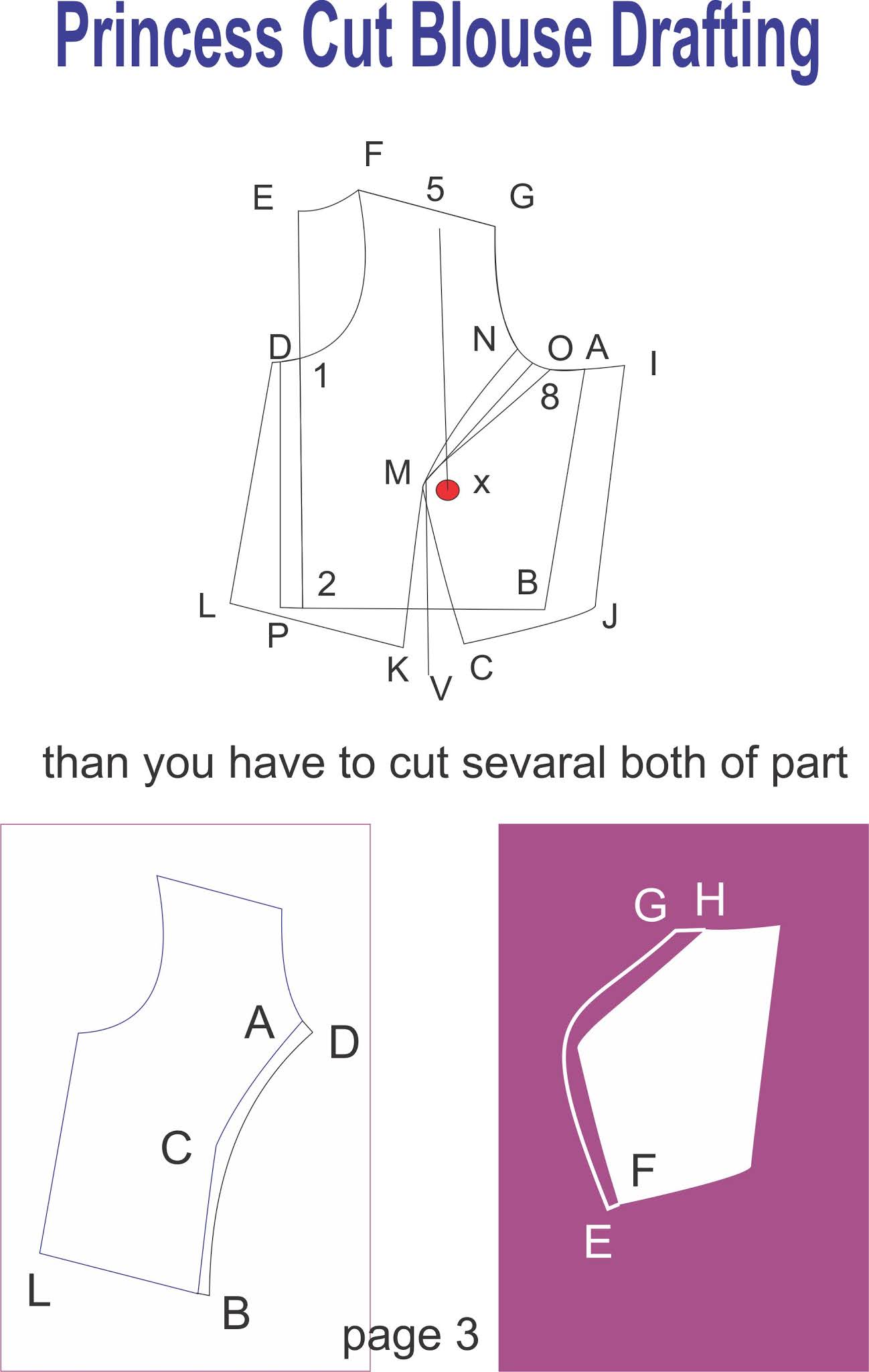 Pattern Drafting Tutorials and Sewing Patterns