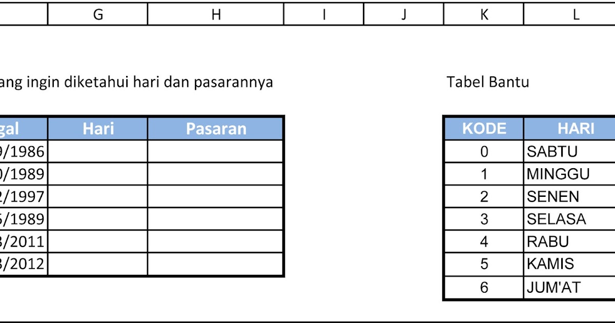 Rumus Excel untuk mengetahui Hari Lahir mu!