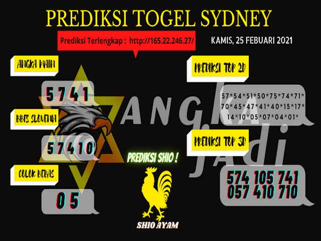 gambar togel sydney
