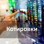 Форекс котировки Форекс котировки