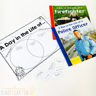 We love reading and learning about community helpers in our kindergarten classroom, but planning meaningful comprehension activities can be a challenge. This Community: Read & Respond pack made it super easy to teach 5 comprehension skills for 5 of our favorite picture books. Students especially love the themed crafts and writing prompts too!