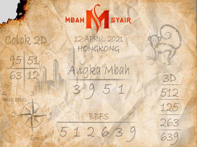 gambar togel hongkong