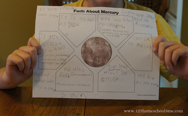 Solar System Unit - Outer Planets