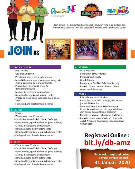 Amazone Indonesia Game Center Serangid