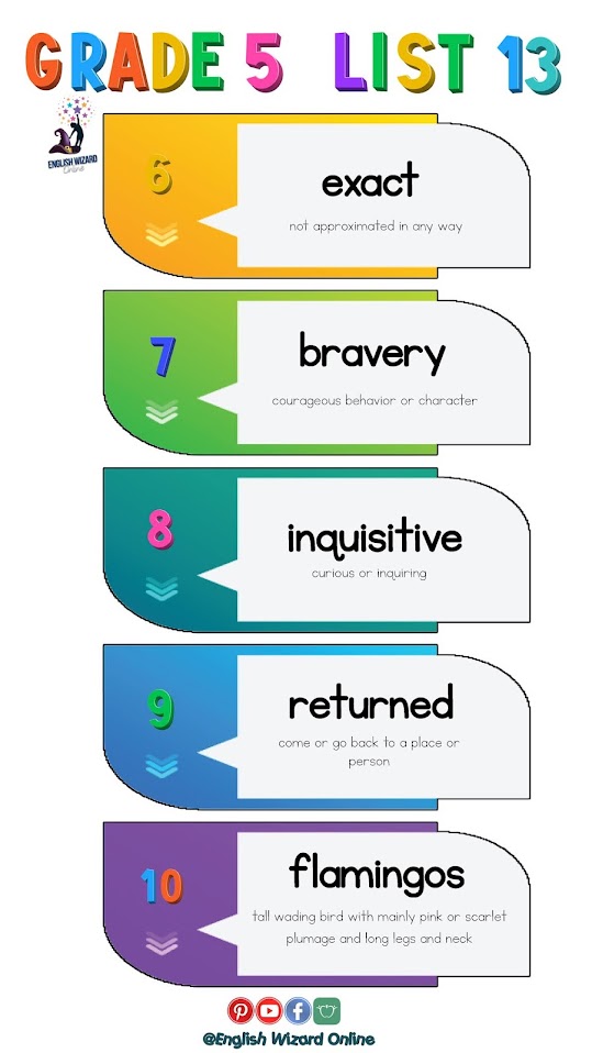 grade 5 spelling words