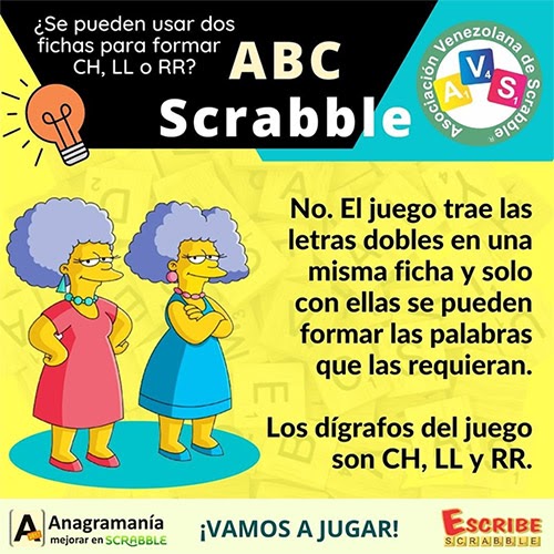 Escribe Léxico ABC Scrabble ¿Se pueden usar dos fichas para formar