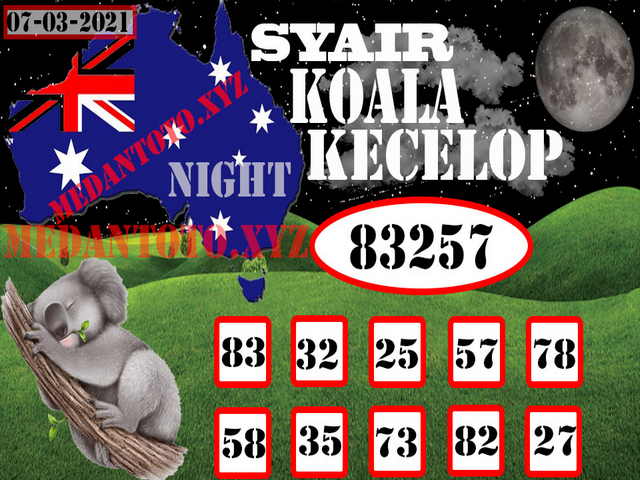 PREDIKSI SIDNEY