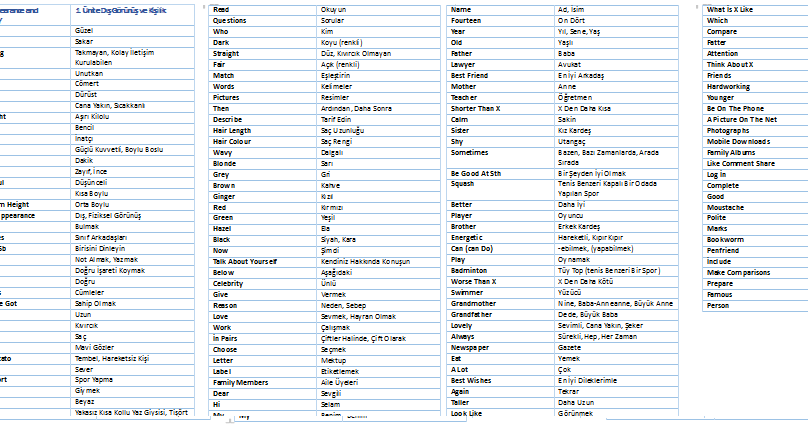 En Hizli 7 Sinif Ingilizce Test 1 Unite