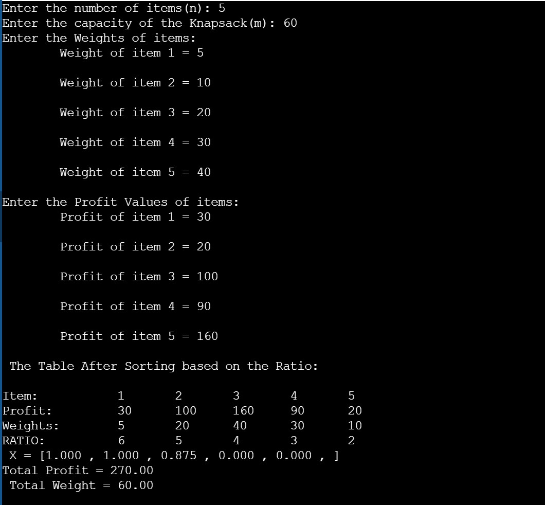 C Program to Implement Knapsack Problem Simple Code with Detailed