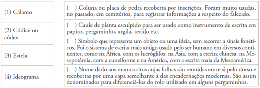 Artigos sobre psicopedagogia e inclusão escolar Artigos sobre psicopedagogia e inclusão escolar
