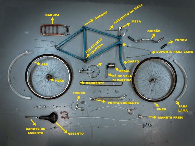 Montagem bike Clearance
