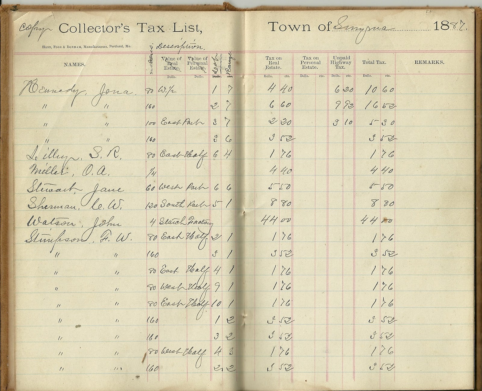 Heirlooms Reunited 1887 tax assessor's book of Andrew Jackson Berry of Smyrna, Maine