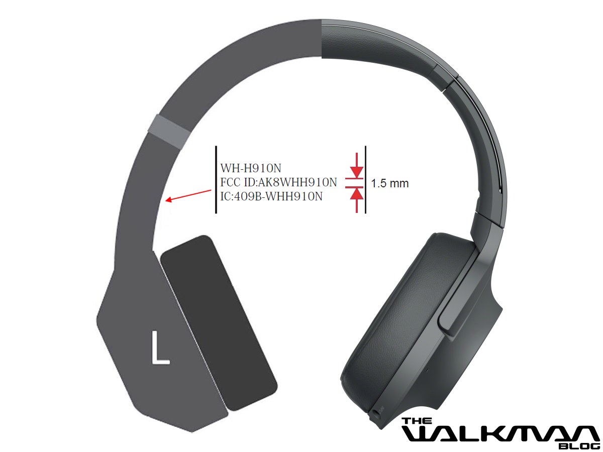 Sony to release an Update to WH-H900N (H.Ear On 2), the WH-H910N - The