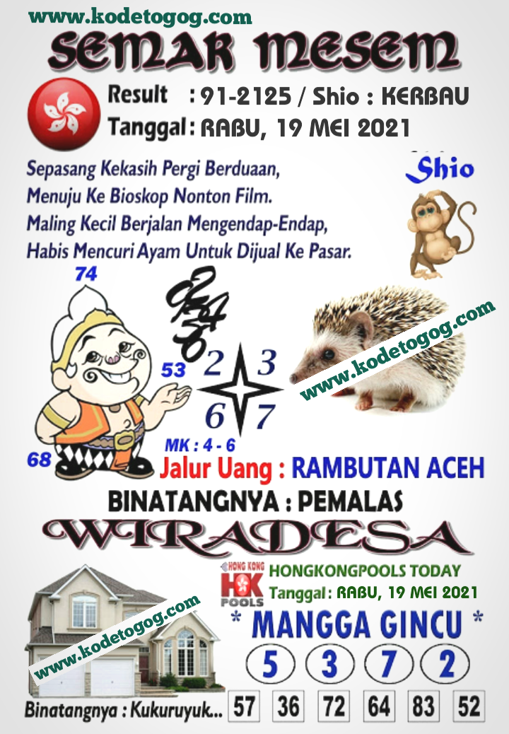 Kode Ramalan Togog Hongkong Rabu 19 Mei 2021 Kode Syair Togog Kode Ramalan Togog Hongkong Rabu 19 Mei 2021 Kode Syair Togog
