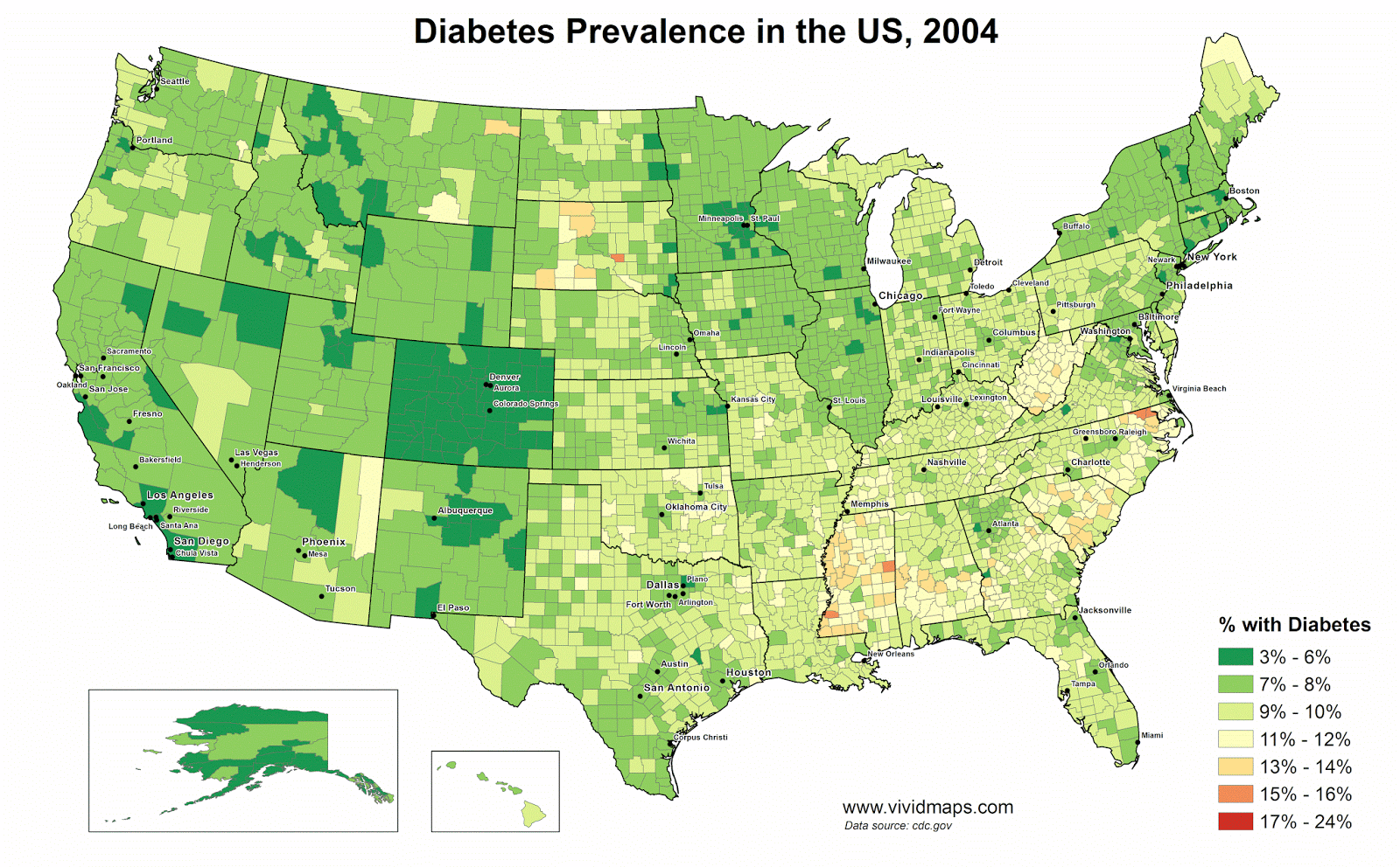Diabetes prevalence in the United States