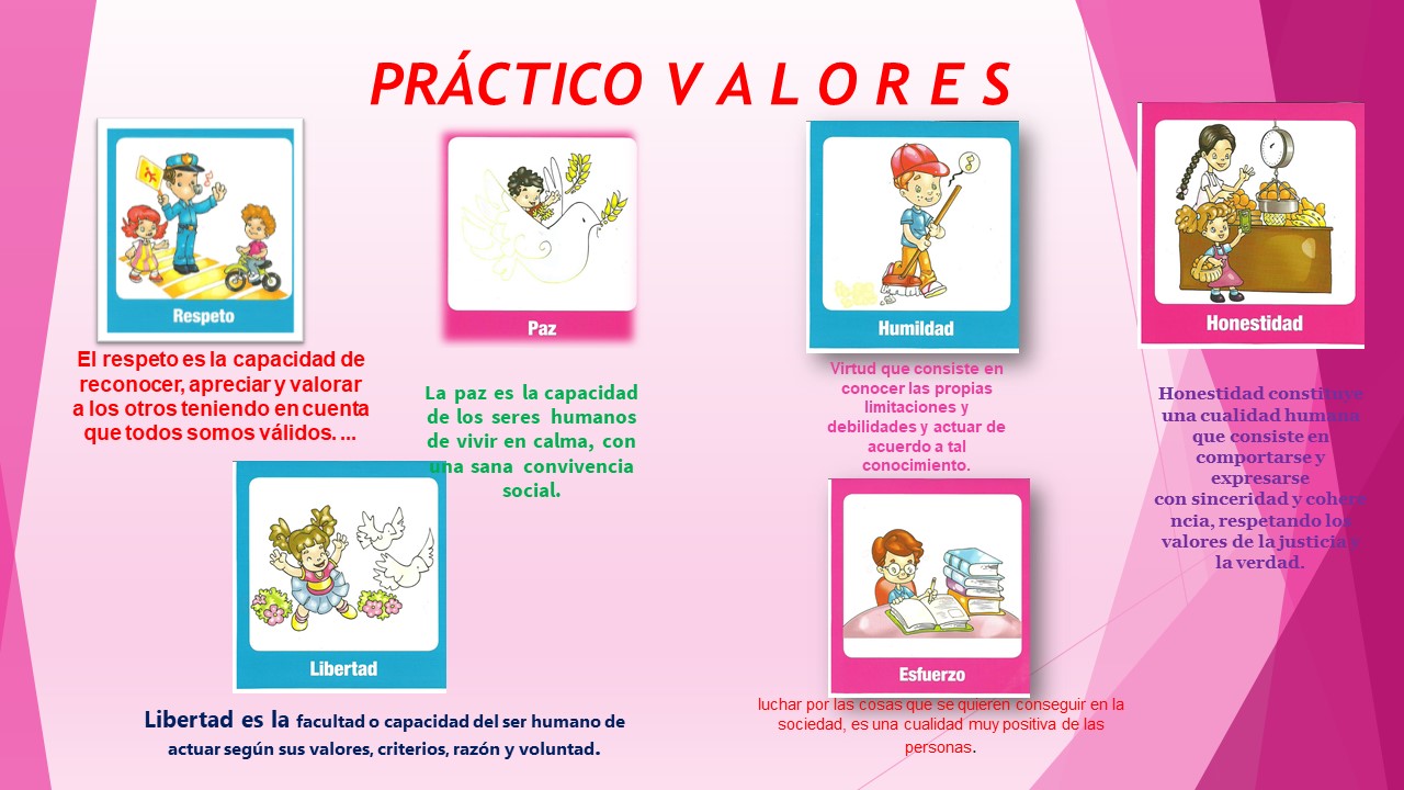 INFOGRAFIA DE LOS VALORES