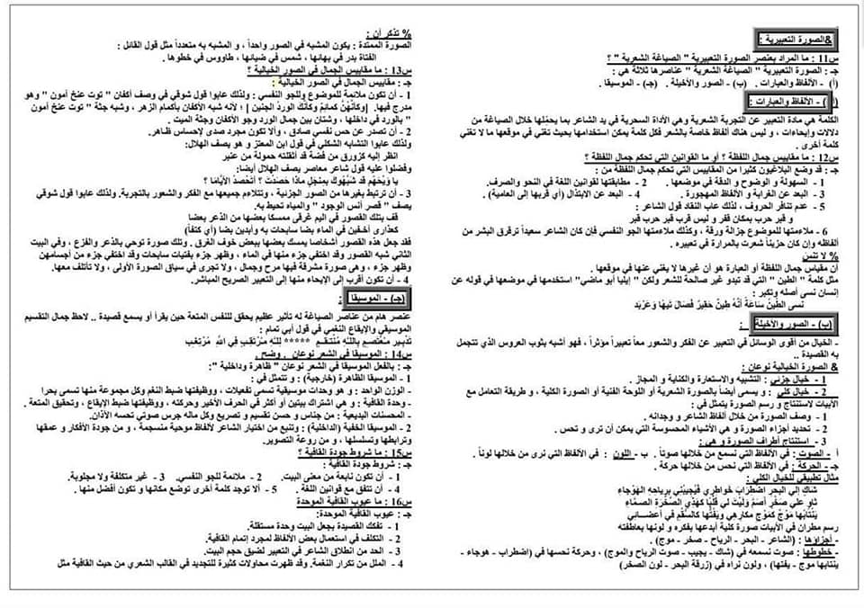 لثالثة ثانوي.. ملخص البلاغة في ١٣ ورقة فيهم الخلاصة