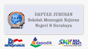 Daftar Jurusan SMK Negeri 8 Surabaya