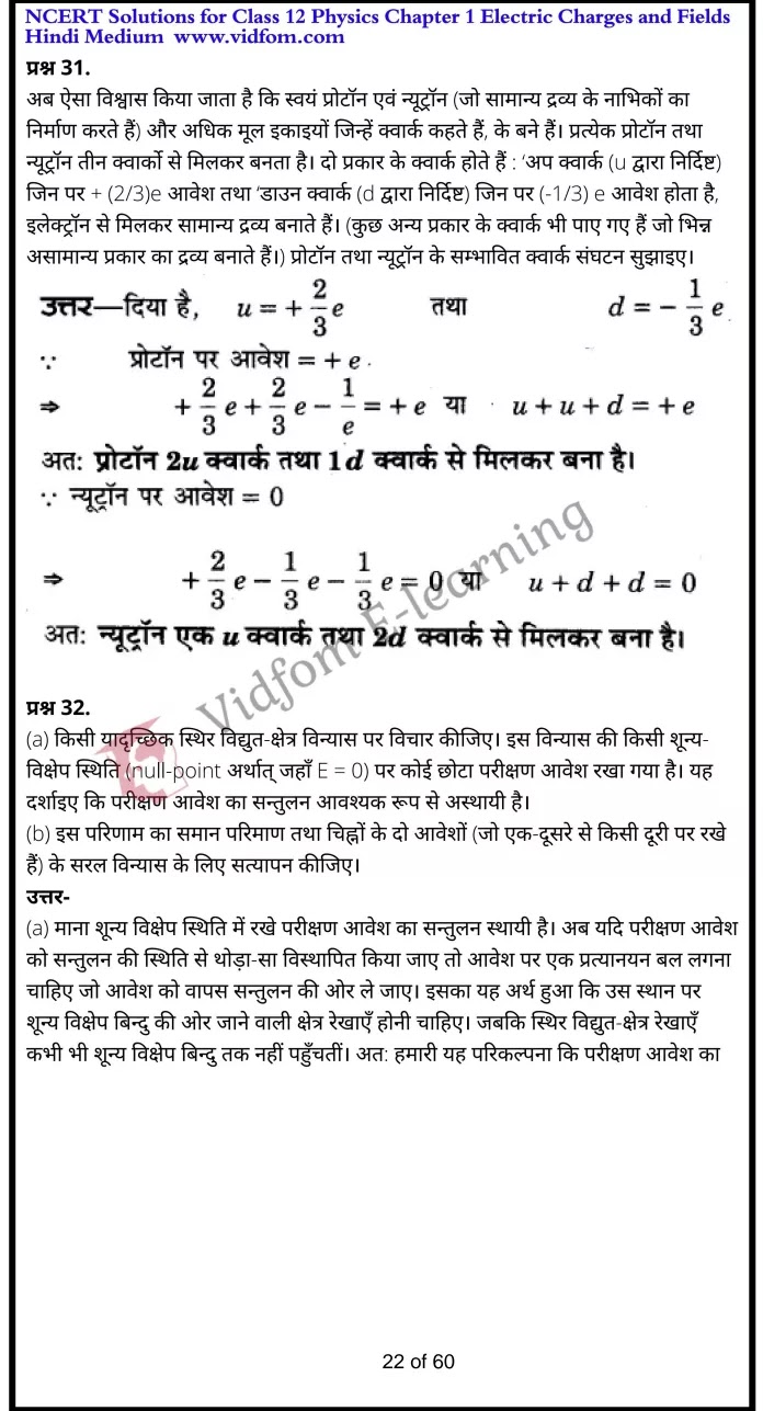 class 12 physics chapter 1 light hindi medium 22