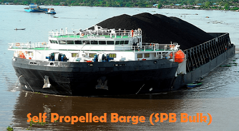 Jenis - Jenis Kapal dan Fungsinya Beserta Gambar - Bagian 1 - Ilmu ...