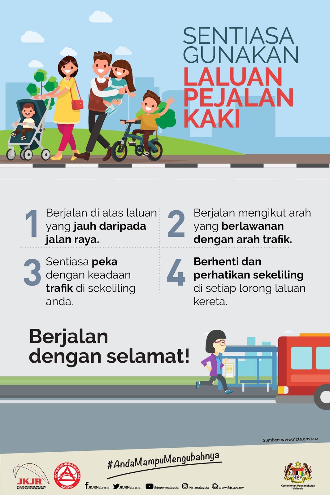 Sentiasa Gunakan Laluan Pejalan Kaki