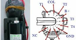 All Free Software All Flyback Pinout Transformer F B T Bscxxx Part 1