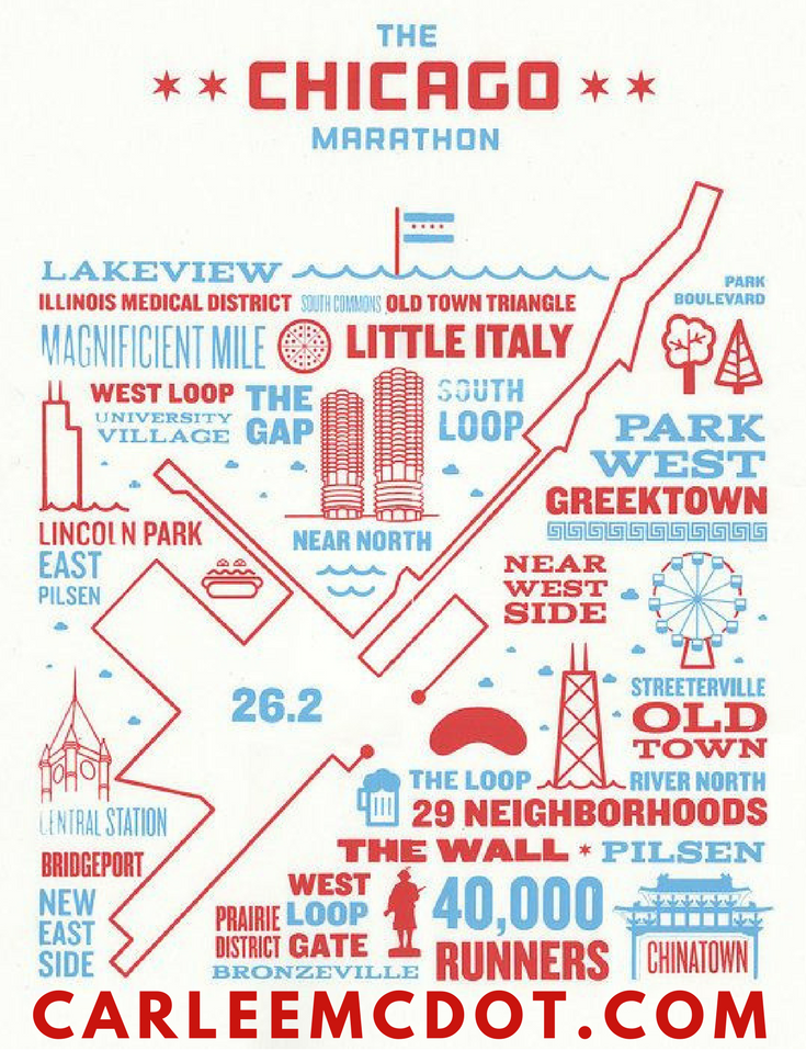 Free Printable Chicago Marathon Worksheet Chicago Marathon Training free-printable-chicago-marathon-worksheet-chicago-marathon-training