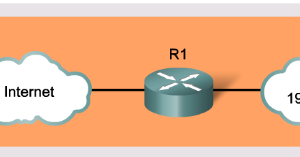 Deik Hoong: CCNA Security Chapter 2 筆記