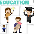 Contoh Artikel Bahasa Inggris Tentang Pendidikan Beserta Artinya