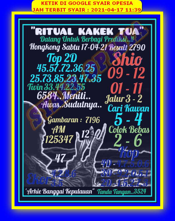 PREDIKSI HK MALAM INI