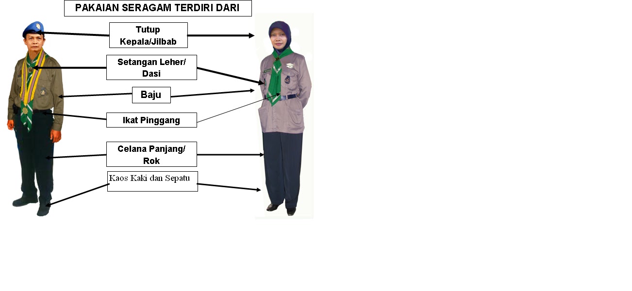 Harga Seragam Hizbul Wathan