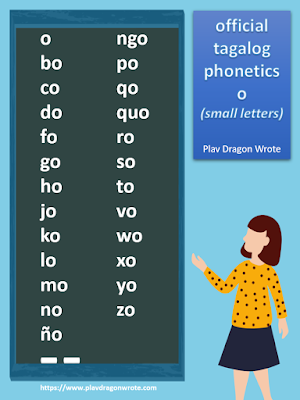 The Official Tagalog ABaCaDa Phonetics in Small Letters - Effective Reading Guide for Kids