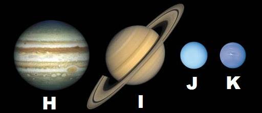 Planet Yang Paling Lama Kala Revolusinya Adalah Studi Indonesia