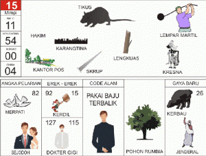 Prediksi Sidney Kamis