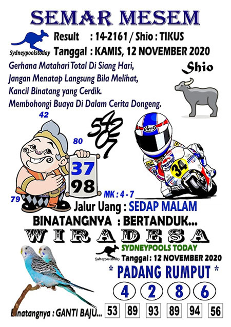 Tuan Syair Sydney 12 November 2020 Archives - Prediksi Master Togel Hari  Ini Singapura Hongkong Sidney Jp