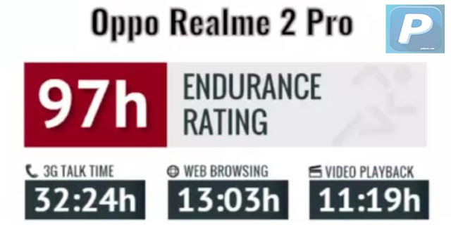 Baterai Realme 2 Pro